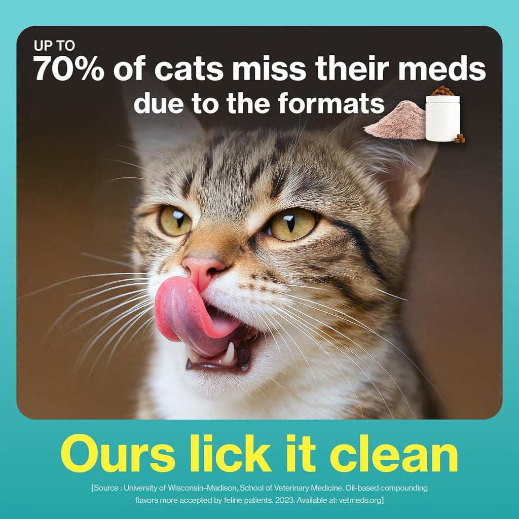 Doctor By Cat Biome Probiotics for cats Anti Diarrhea Feline Gut & Digestive Support Immune Health Sensitive Stomach Constipation with L. plantarum+Prebiotics 30 Lickable Formula Individually Packaged