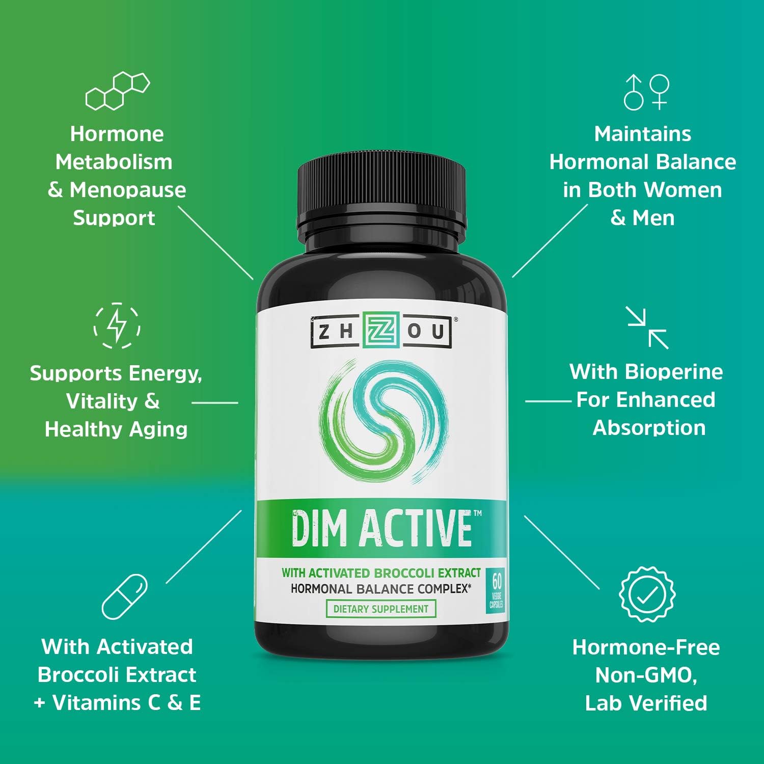 Zhou DIM Active - DIM Supplement, Hormone Balance for Women & Men, Hormonal Support with 250mg Diindolylmethane - 60 Vegan Capsules