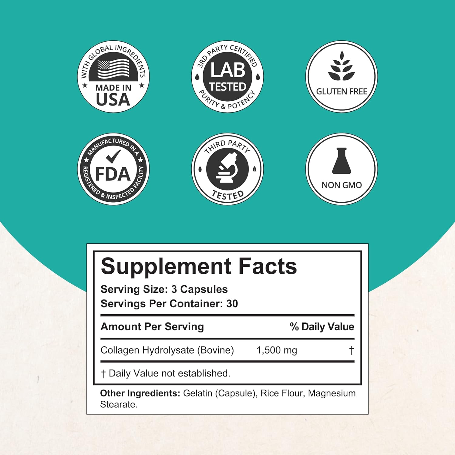 NuBest Collagen Super Collagen Peptides - Revitalizes Skin, Hair & Nails - Bone & Joint Strength - Beauty Collagen Formula for Men & Women - 1,500 mg Per Serving - 90 Capsules | 1 Month Supply