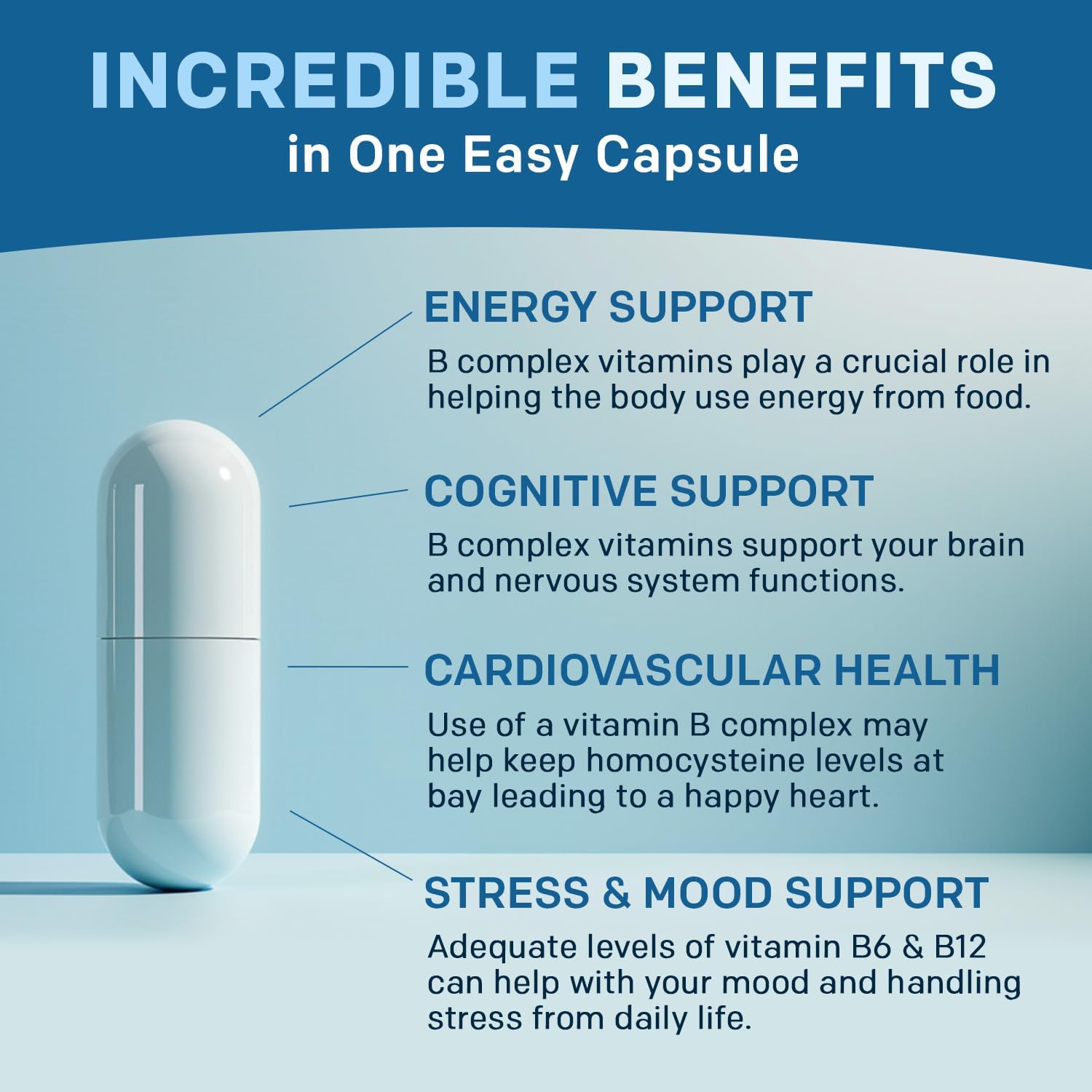 Methylated B Complex with B12 Methylcobalamin & Methyl Folate 1000 mcg - Premium Vitamin B Complex for Energy, Brain Function, and Wellness - Methylated Multivitamin (270 Servings, Pack of 3)