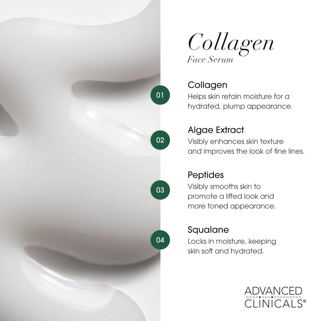 Advanced Clinicals Collagen Serum For Face | Visible Anti Aging Collagen Peptide Serum + Hyaluronic Acid Moisturizer Improves Look Of Wrinkles, Dry Skin, & Fine Lines, No added Fragrance, 1.75 Fl Oz