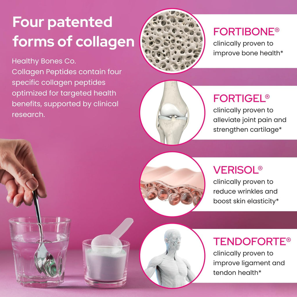 FORTIBONE Premium Bone Health Collagen Peptides w/FORTIGEL, VERISOL & TENDOFORTE, Clinically-Supported for Bones Joints Skin Hair Nails, Hydrolyzed Collagen Complete, Anti-Aging Formula (30 Servings)