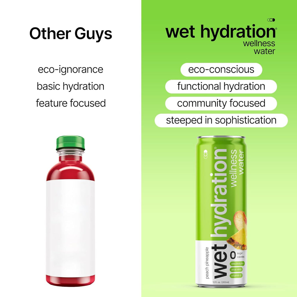Wet Hydration, Zero Calorie, Functional Wellness Water - Peach Pineapple (12 Ounce Cans, Pack of 12) - Flavored Water, Hydration Drink, No Sugar, No Artificial Ingredients, Zero Calories (Packaging May Vary)