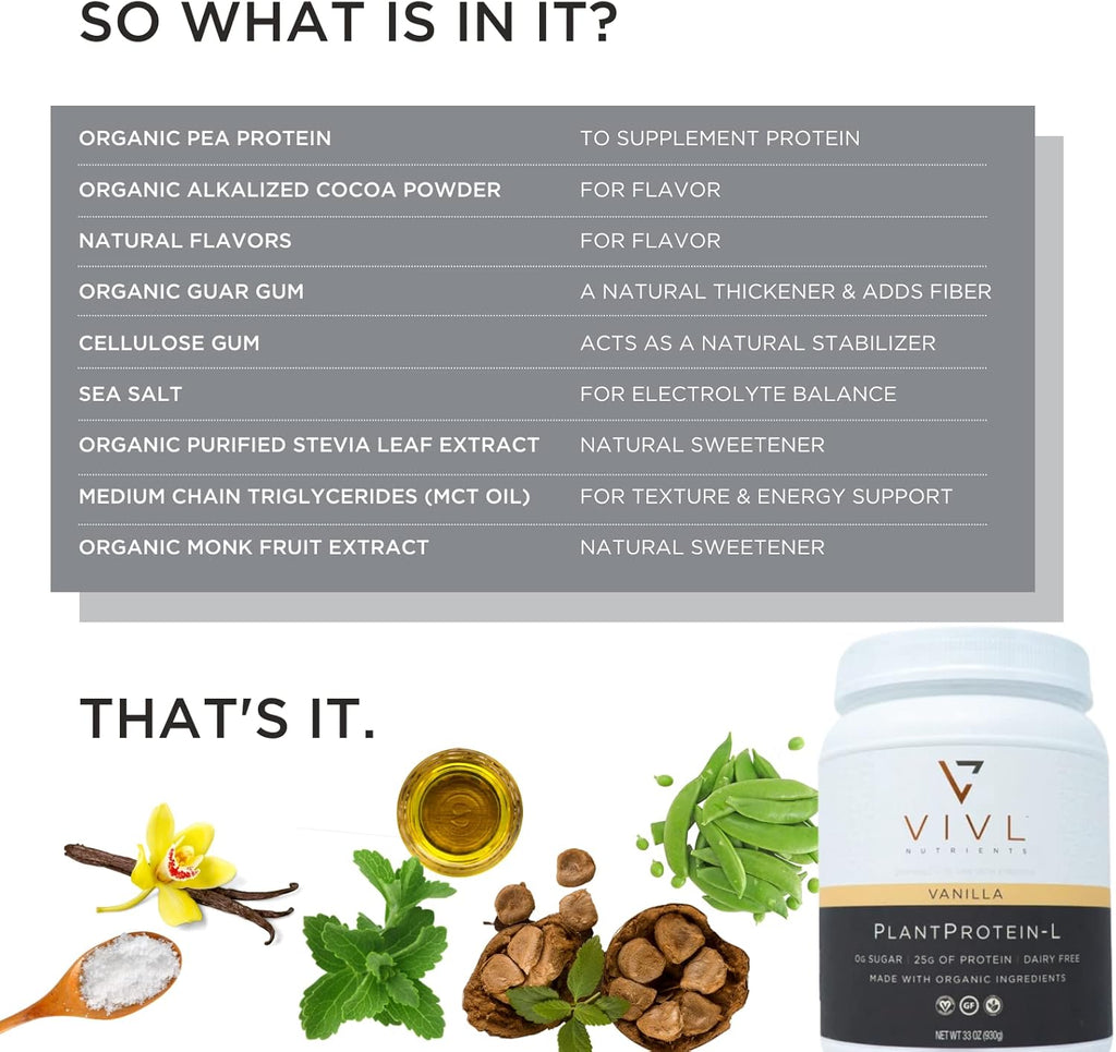Plant Protein-L Powder Vanilla, Vegan, Organic, No Dairy, No Sugar, No Gluten, Keto, Low Carb, Clean Ingredients, Low Fodmap, for Men & Women, 25g, 27 Servings, 33oz