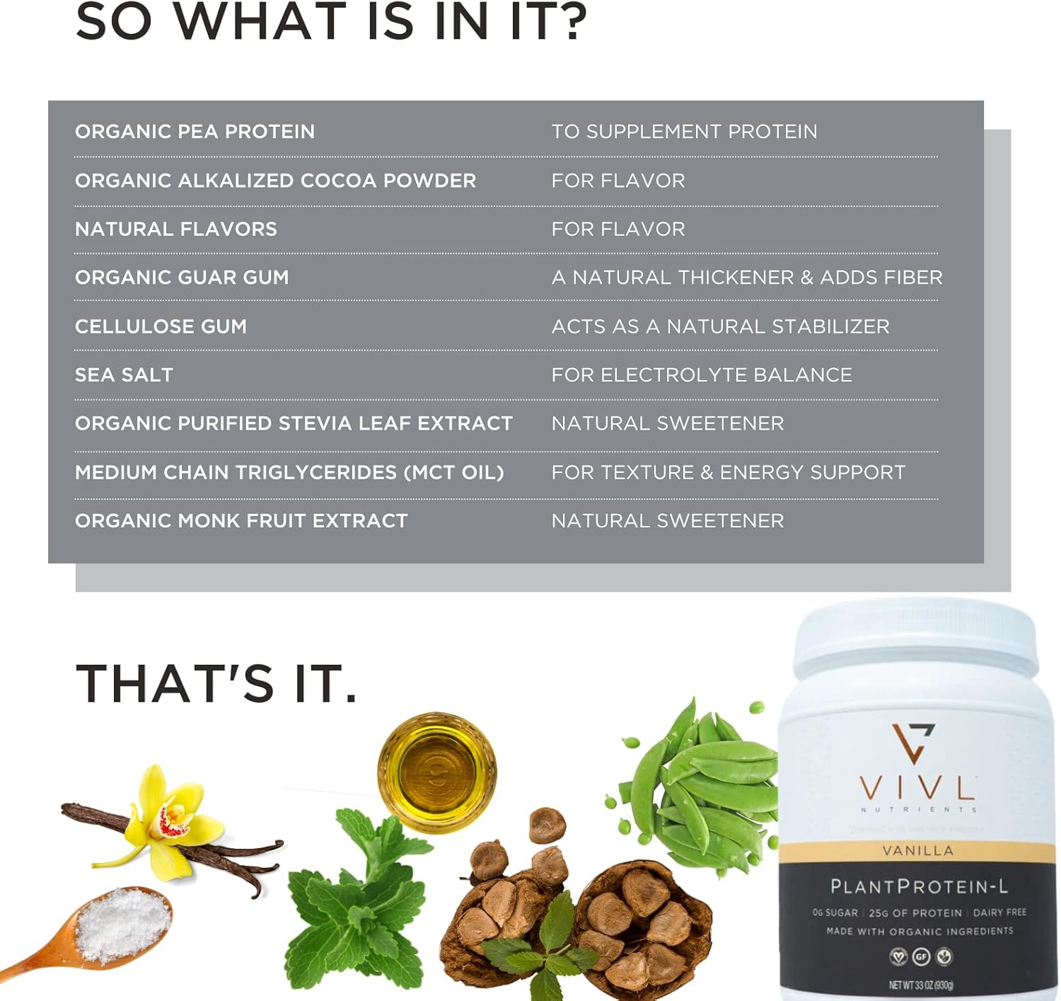 Plant Protein-L Powder Vanilla, Vegan, Organic, No Dairy, No Sugar, No Gluten, Keto, Low Carb, Clean Ingredients, Low Fodmap, for Men & Women, 25g, 27 Servings, 33oz