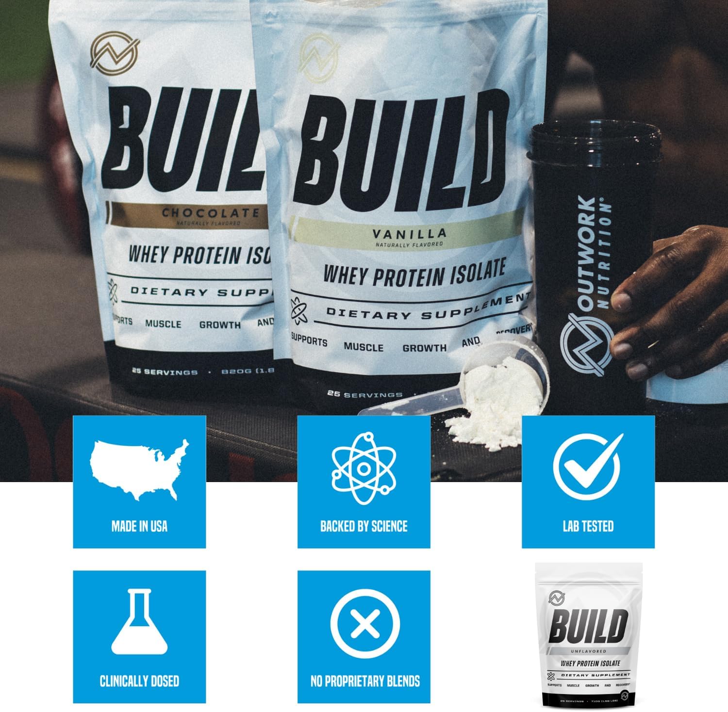 Outwork Nutrition Whey Isolate Protein Powder - Accelerates Muscle Building & Recovery - Low Lactose, Gluten-Free - Post Workout Supplement - Enhanced Protein Synthesis, Unflavored, 1.56lbs