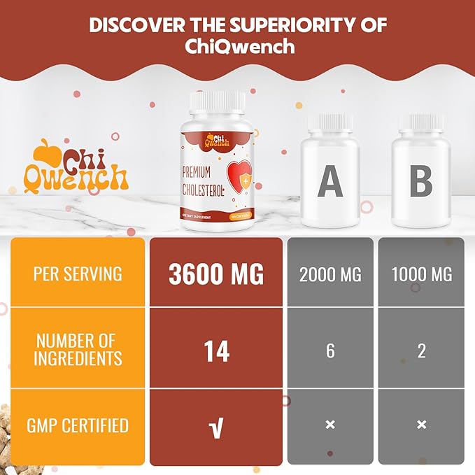Cholesterol Supplements with Plant Sterols, Niacin, Red Yeast Rice, Citrus Bergamot, Garlic, Cholesterol Supplement Support Normal Cholesterol Levels, 90 Softgels