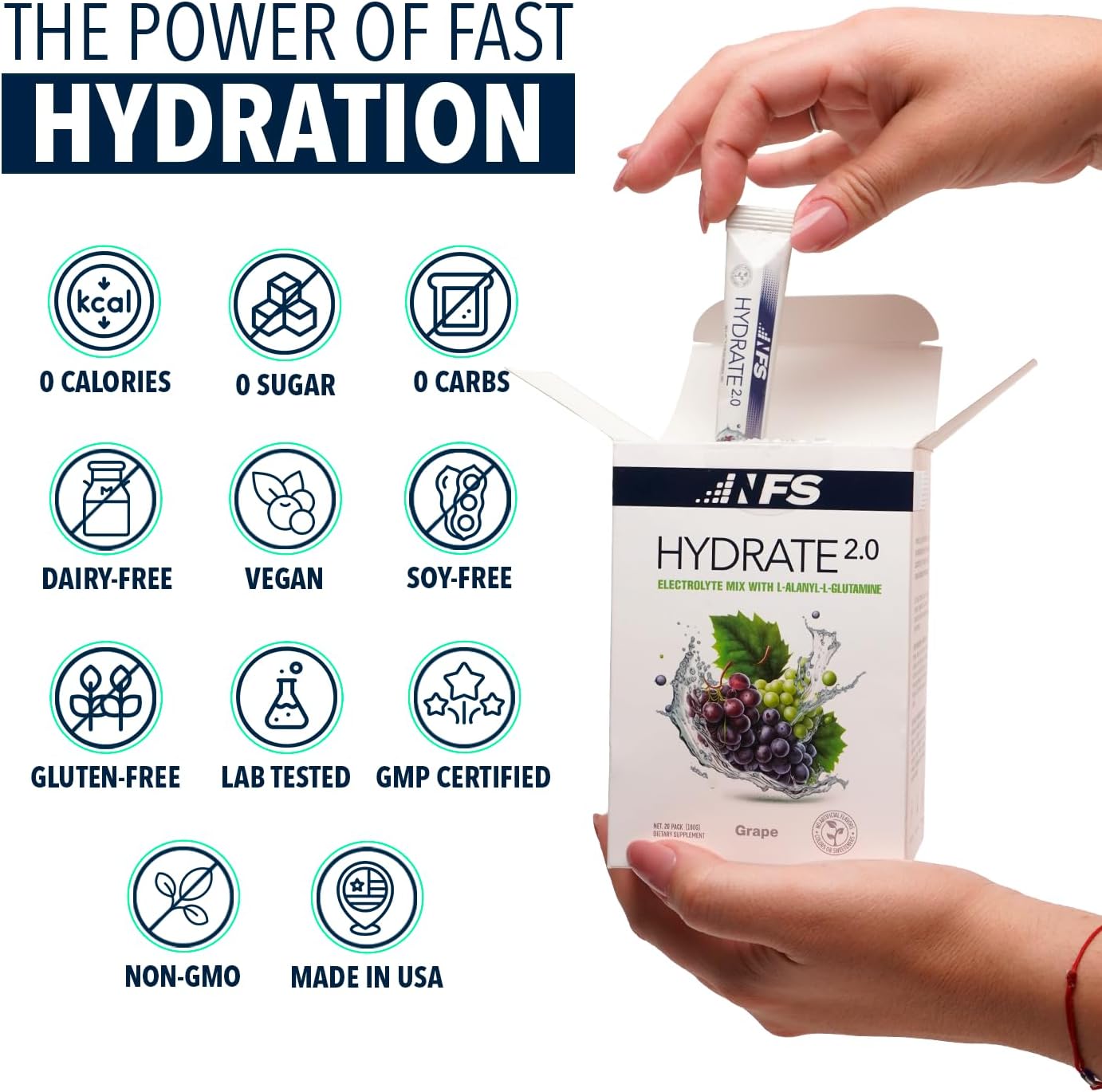 Hydrate 2.0 Electrolytes Hydration Powder Packets – Advanced Hydration & Recovery Formula with L-Alanyl-L-Glutamine | Faster Hydration & Performance Recovery | 20 Packets (Grape)