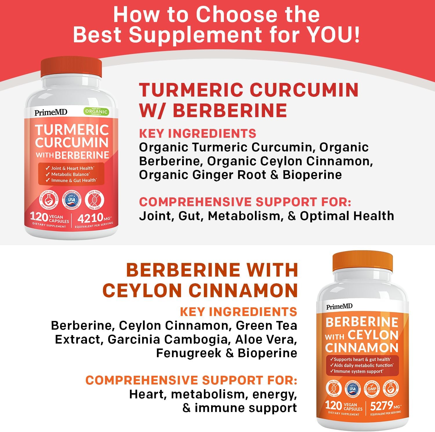 5-in-1 Organic Turmeric Curcumin Supplement (4210mg) with Berberine, Ceylon Cinnamon Bioperine and Ginger Supplements for Joint, Heart, Gut, & Metabolic Support (120 ct) (Pack of 4)