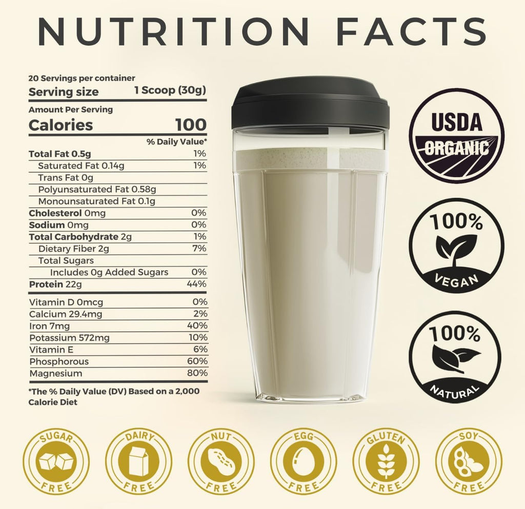 Organic Hemp Protein Powder for Women & Men - Unflavored Pure Natural - Plant Based Powder, Vegan, Gluten Free, Keto - Hemp Seed Powder Cold-Pressed 1.32lb (20 Servings (1.32 lb), Unflavored)