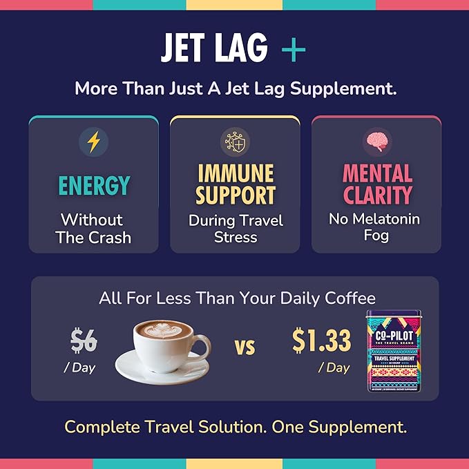 Travel Vitamin Supplement for Flight and Daily, Jet Lag, Energy, Immune, Digestion Support, Promote Calmness with Ashwagandha, Rhodiola, Chia & D3 for Better Sleep & Mood | Vegan, 60 Count