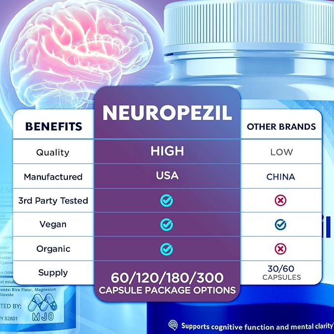 (3 Pack) Neuropezil Capsules, Official Neuropezil Supplement Pills with All Natural Ingredients, Advanced Brain Health & Wellness Support Formula with Premium Vitamins for Women & Men (180 Capsules)