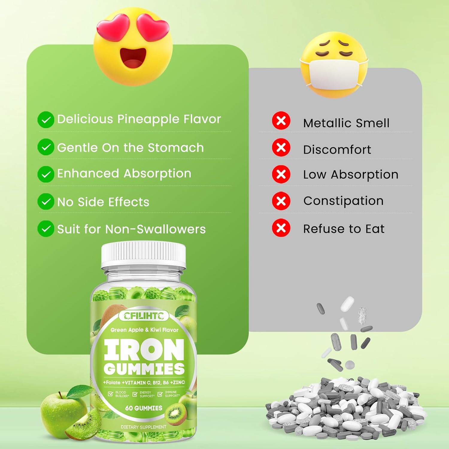 Center-Filled Iron Gummies for Adults & Kids - Iron Supplement with Vitamin B6, B12, C, Zinc, Folate - Support Women Iron Deficiency, Anemia, Blood Builder - Sugar Free Vegan 60ct Apple & Kiwi Flavor