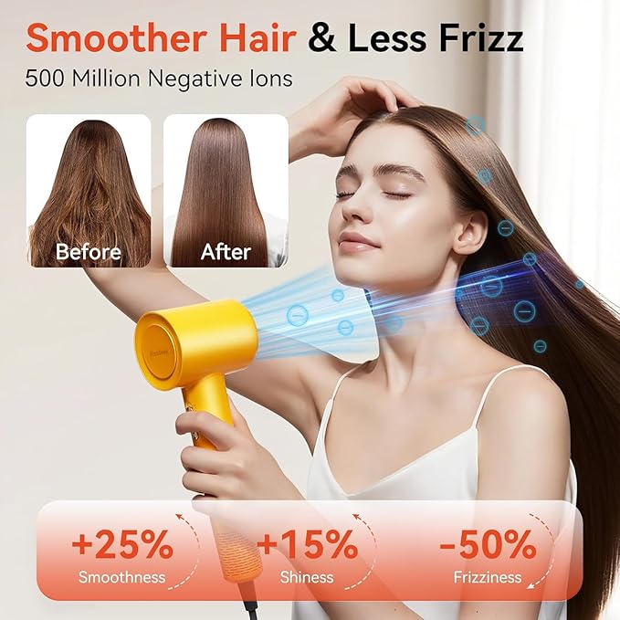 Ionic Hair Dryer, 500M Negative Ions UP 160,000 RPM High-Speed Brushless Blow Dryer for Frizz-Free Shine, Fast Drying Intelligent Thermo-Control, Lightweight Dryer with Magnetic Nozzle