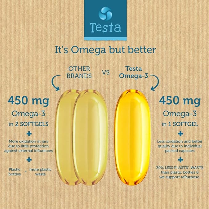 Testa Omega-3 - Plant Based DHA + EPA from Algae Oil - Pure and Vegan Omega-3 - Much Healthier Than Fish Oil - 60 Capsules (8 Pack)