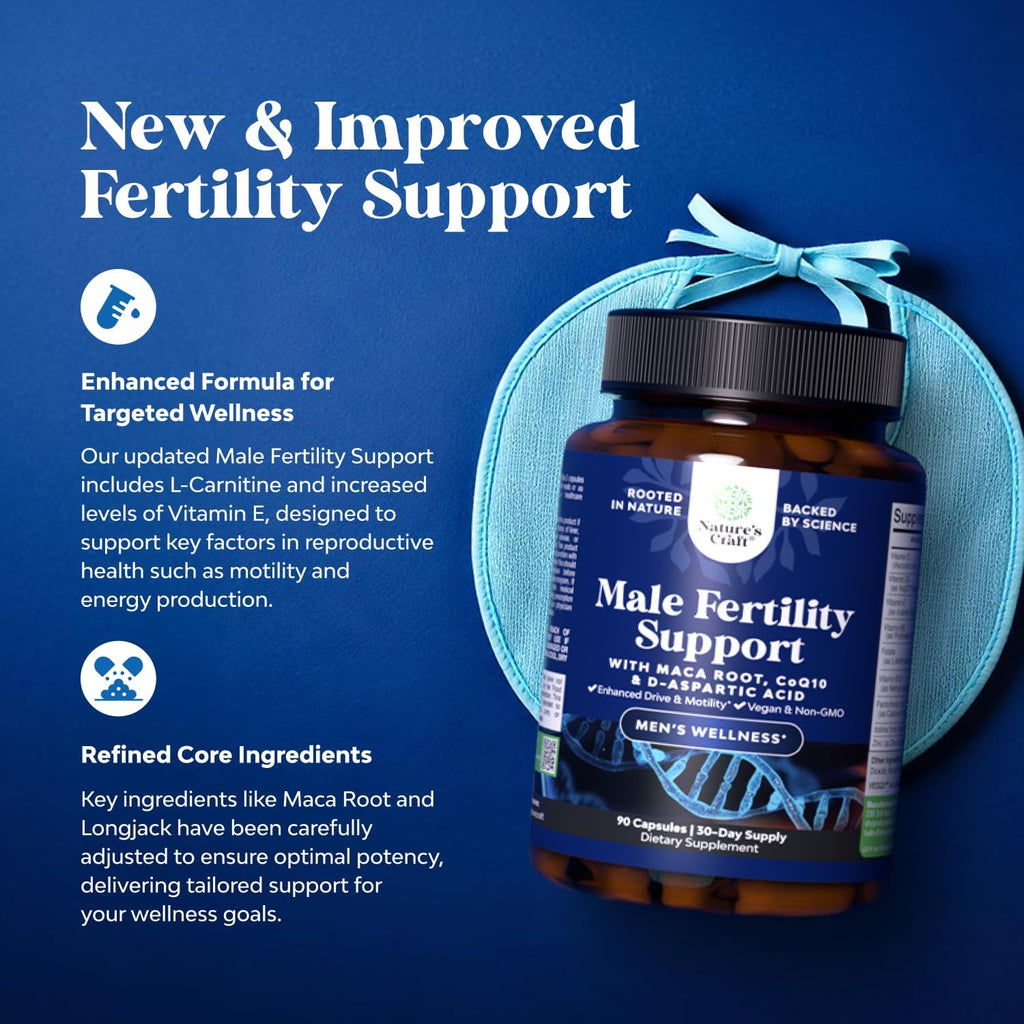 Pre Conception Male Fertility Supplement - Semen Volume Booster with CoQ10, Maca Root, Methyl Folate & D-Aspartic Acid - Mens Fertility Supplement for Sperm Motility - Conception for Him, 90 Count