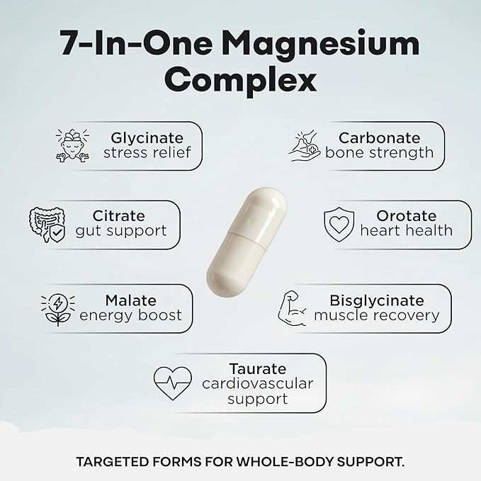 Wild Magnesium Complex for Women & Men – 7 Magnesium Forms in One: Glycinate, Citrate, Malate & More – High-Absorption Magnesio Complex with Fulvic Mineral Blend – 90 Capsules, 450 mg (Pack of 2)