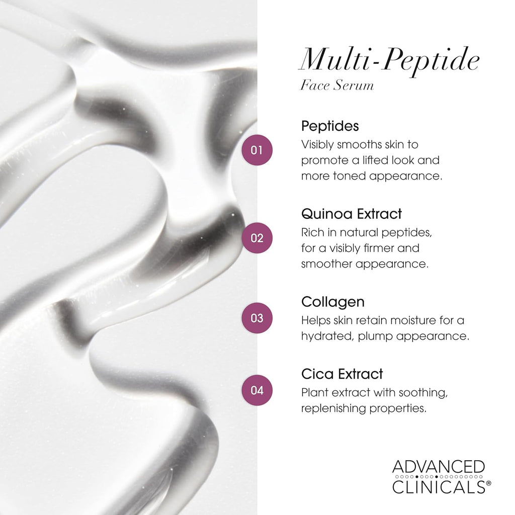 Advanced Clinicals Multi Peptides Serum For Face | Visible Anti Aging Hydrating Collagen Peptide Facial Serum With Vitamin E Helps Improve Look Of Wrinkles, Puffiness, & Uneven Skin Tone, 1.75 Fl Oz