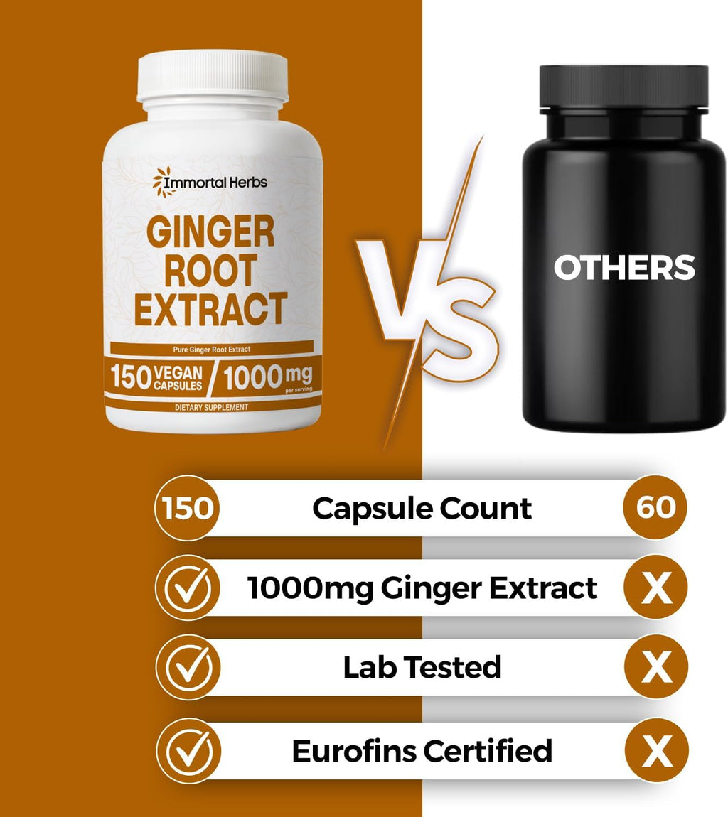 Ginger Root Capsules 1000mg, 4:1 Extract Powder, 150 Pills, Vegan, Non-GMO and Gluten-Free Ginger Supplement for Men and Women, 2 Month Supply