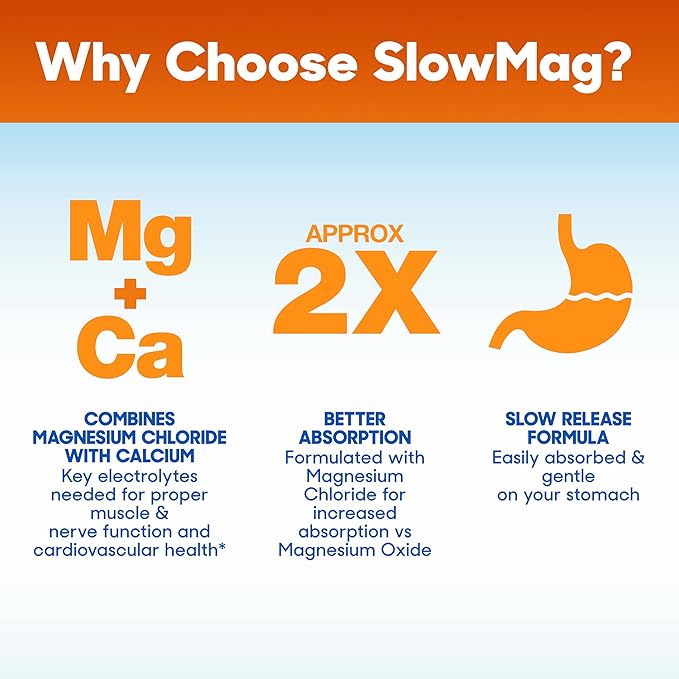 SlowMag Muscle & Heart Magnesium Chloride Supplement with Calcium, 180 Count, Supports Muscle Relaxation, Heart, Nerve & Bone Health, High Absorption