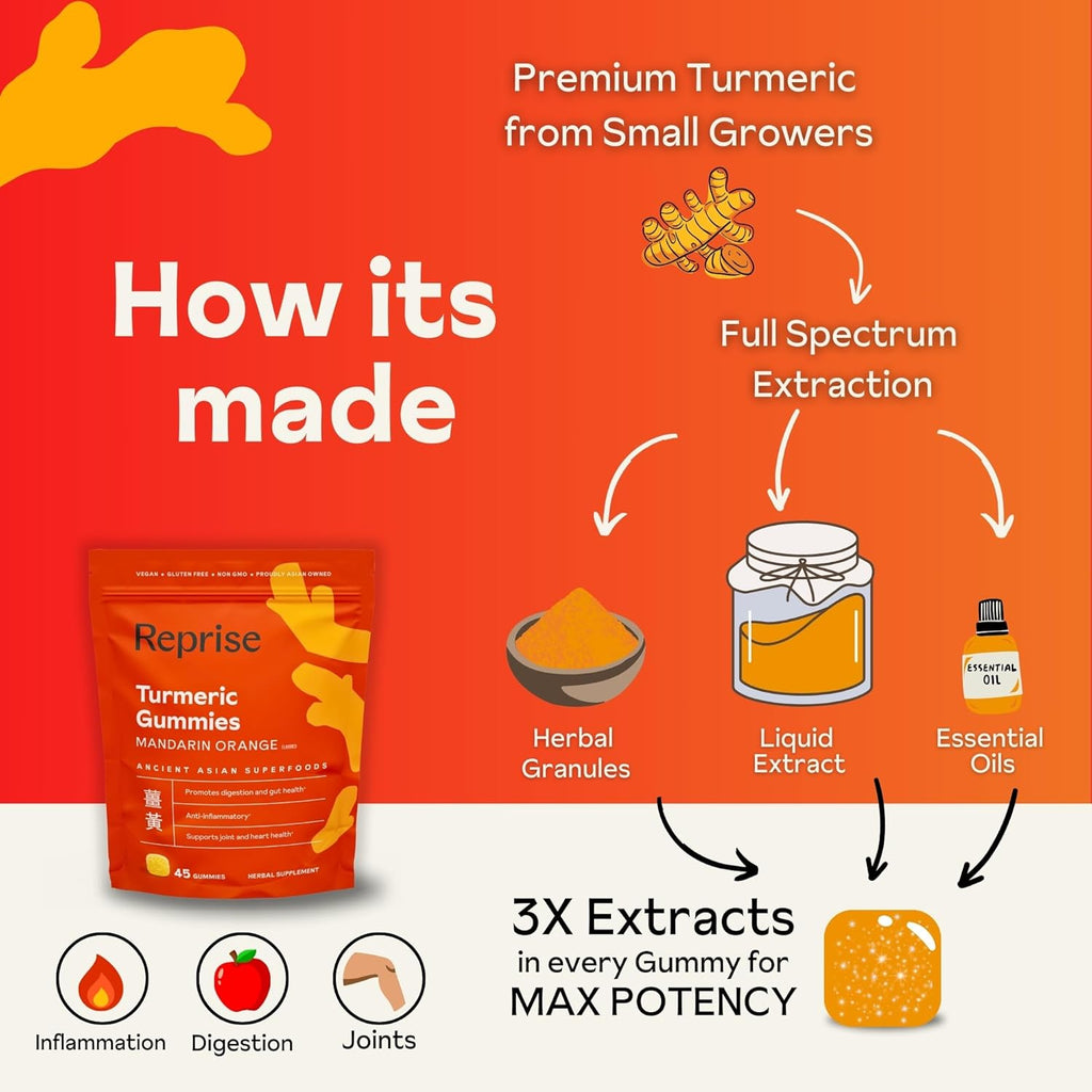 Turmeric Gummies for Women | Turmeric Supplement Gummies for Inflammation | Turmeric Gummies for Adults | Natural Curcumin, Low-Sugar, Vegan, Mandarin Orange Flavor, 45 Count