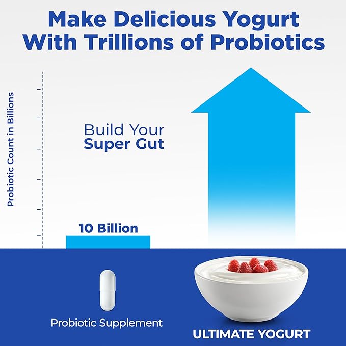 Ultimate Probiotic Yogurt Maker XL - Adjustable Time & Temperature Control - 50% More Capacity with 12 x 6oz Yogurt Jars - Make Trillions of Probiotics for Gut Health - ULTIMATE LIFETIME WARRANTY