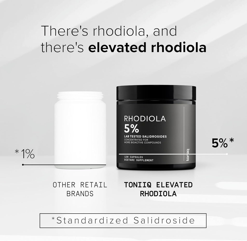 Toniiq Triple-Strength 600mg Rhodiola Rosea - 120 Capsules - 5% Salidroside Concentrated Extract - Highly Purified and Bioavailable