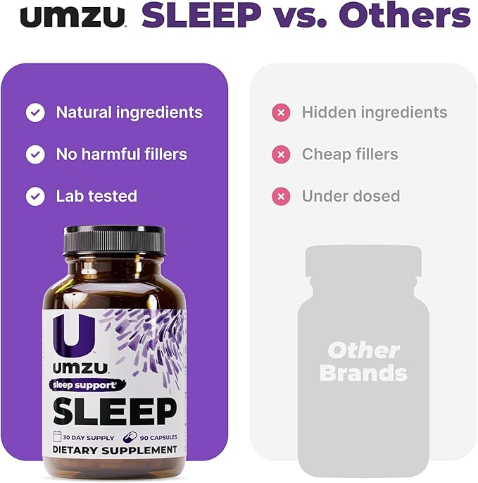 UMZU Sleep Magnesium Glycinate Supplement, (30 Day Supply) – with GABA L-Theanine Zinc & Herbal Extracts – Magnesium Glycinate for Sleep Relaxation Calm Mood & L-Theanine Nightly Wellness Support