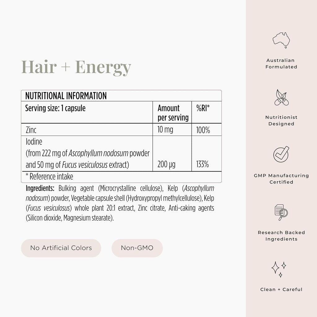 JSHealth Hair Formula - Vitamins for Hair Growth and Energy with Zinc and Iodine - Hair Loss Supplement for Men and Women (60 Capsules)