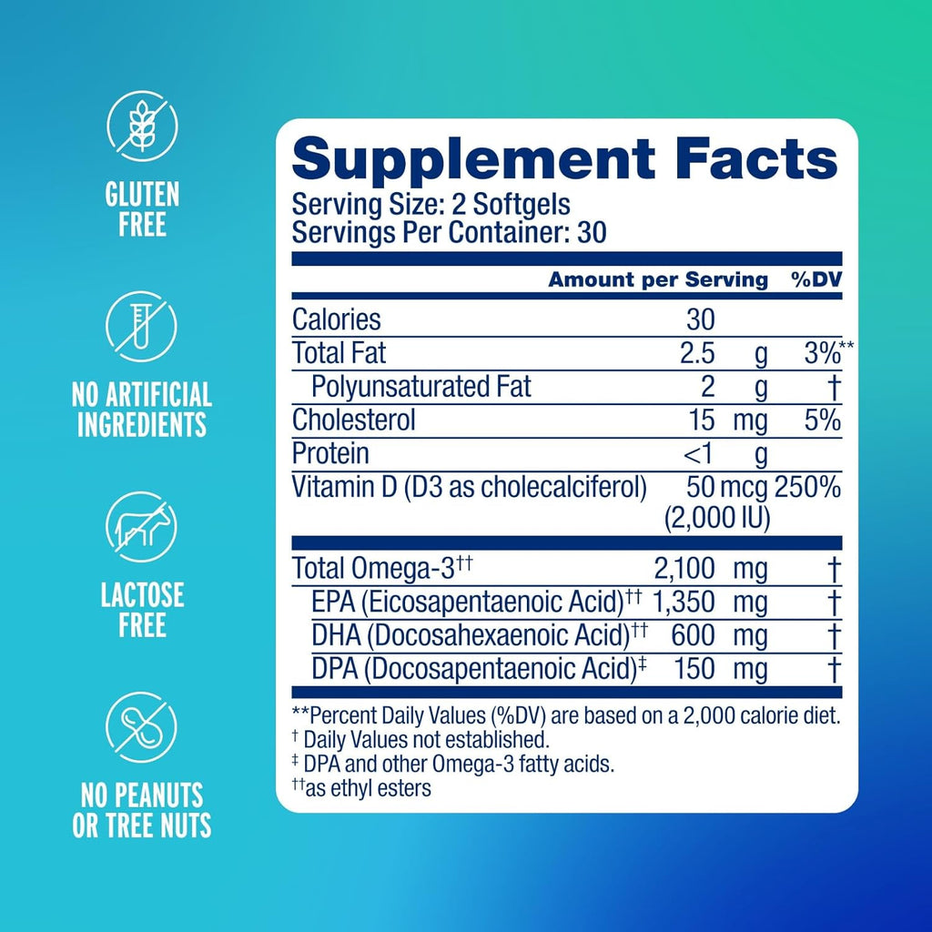 Oceanblue Professional Omega-3 2100 with Vitamin D3 – 60 ct – Triple Strength Burpless Fish Oil Supplement with High-Potency EPA, DHA, DPA and Vitamin D3 – Wild-Caught – Orange Flavor (30 Servings)