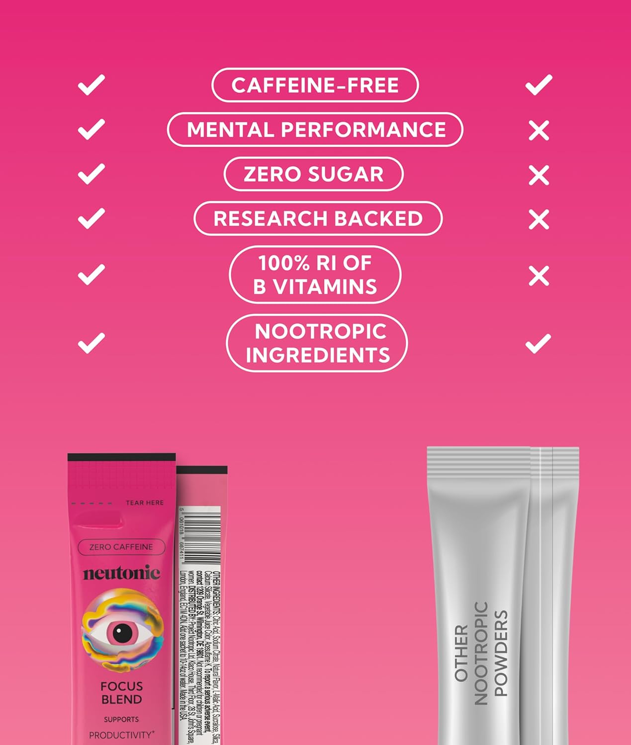 Neutonic Nootropic Focus Blend Powder | Wild Berry 16 Sticks | Caffeine Free, Zero Sugar | Support Memory, Mental Clarity, Cognitive Function | Boost Focus, Energy, Brain Health