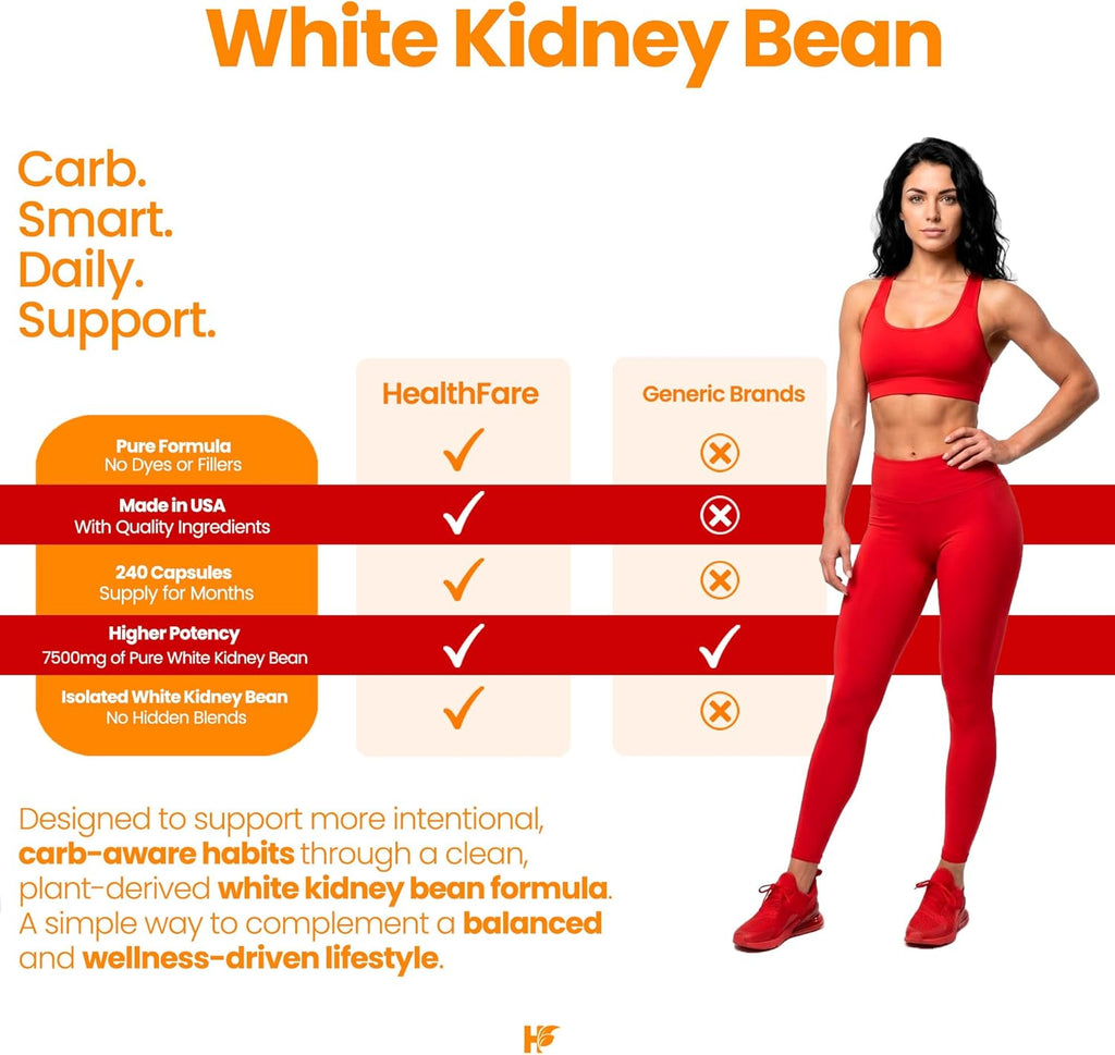 Healthfare White Kidney Bean Extract 7500mg | 240 Vegan Capsules | Extra Strength Concentrated Formula | Herbal Supplement for Carb & Digestion Support | Non-GMO, Gluten-Free | Made in USA