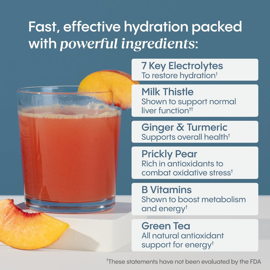 Hydralyte Liver Support + Electrolyte Mix with Milk Thistle, Turmeric, Ginger, Prickly Pear, Green Tea Extract Formulated for Rapid Rehydration (Peach Passion Ginger, 20 Packets)