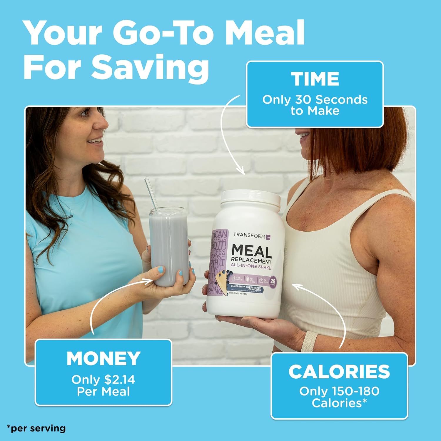 TransformHQ Meal Replacement Shake Powder 28 Servings (Cookies & Cream) - Non-GMO
