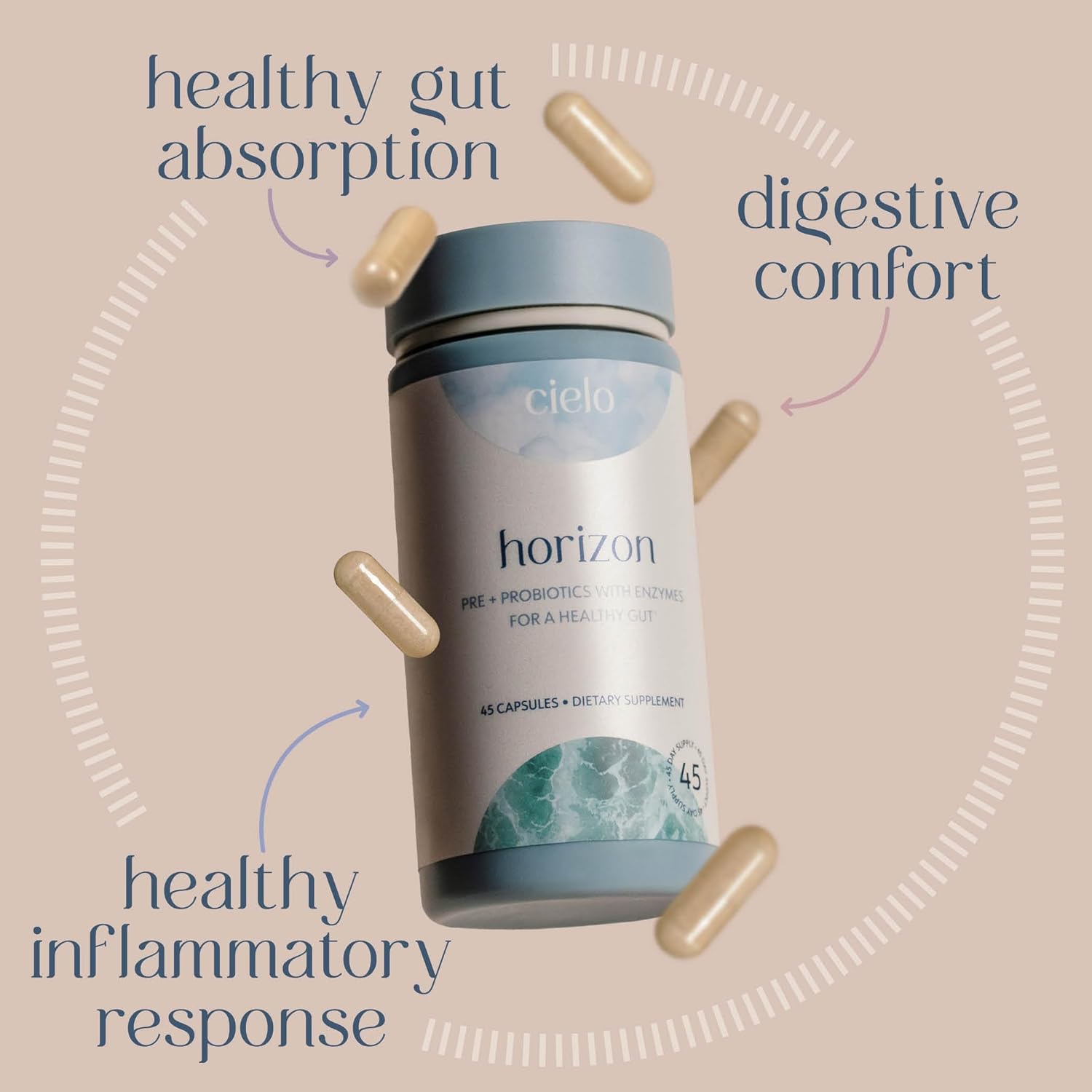 Cielo Daily Horizon Prebiotics - Probiotics for Men and Women - Daily Probiotics 20 Billion CFU for Adults Gut Health - Contains Digestive Enzymes Blend for Digestion of Nutrients (45 Day Supply)
