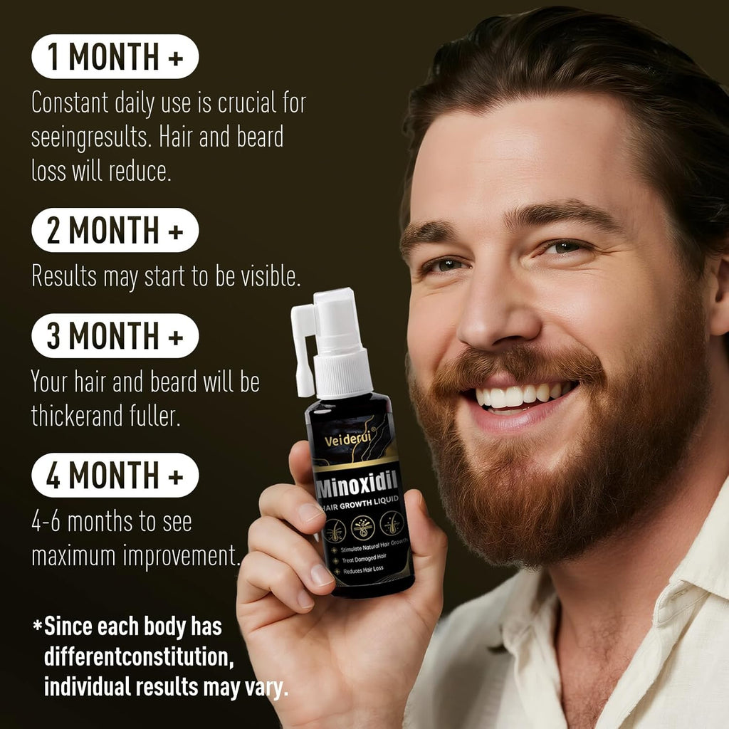 Minoxidil Hair Growth With Biotin 5%: Minoxidil for Men and Women - Hair Growth Treatment Supports Thicker and Fuller Beard & Hair(4 Pack 8Oz For 8 Month Supply)