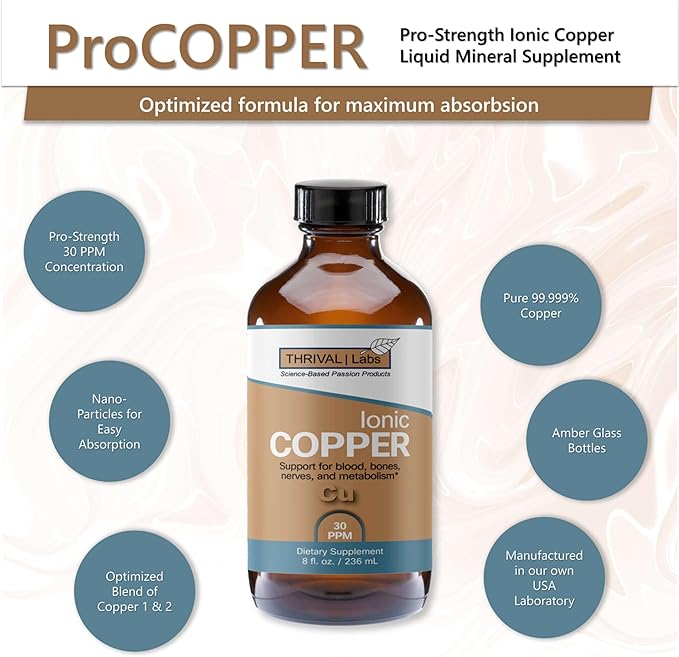 Ionic Copper Drops 30 PPM – Premium Bioavailable Liquid Copper Supplement for General Wellness & Trace Mineral Support – Amber Glass Bottle with Dropper – 8 fl oz