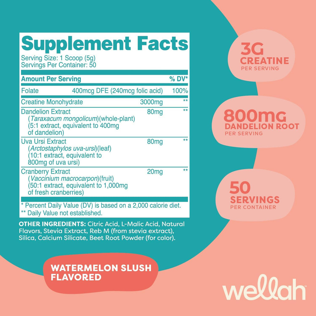 Wellah Creatine for Women - Creatine Monohydrate with Dandelion & Cranberry Extract (50 Servings, Watermelon Slush)