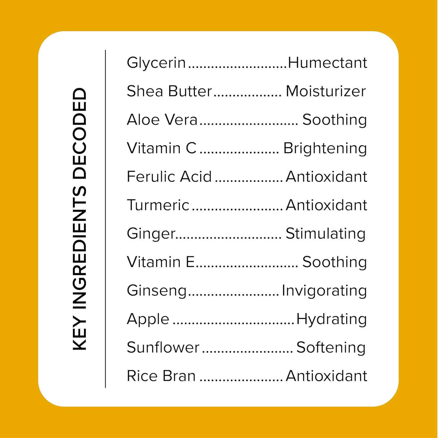 Medix 5.5 Brightening Vitamin C Cream + Coconut Oil Moisturizer Skin Care Set | Body Cream & Face Lotion Bundle | Firming Body Lotion Set For Women, Crepey Skin Treatment, Wrinkles, Cellulite, 2PC
