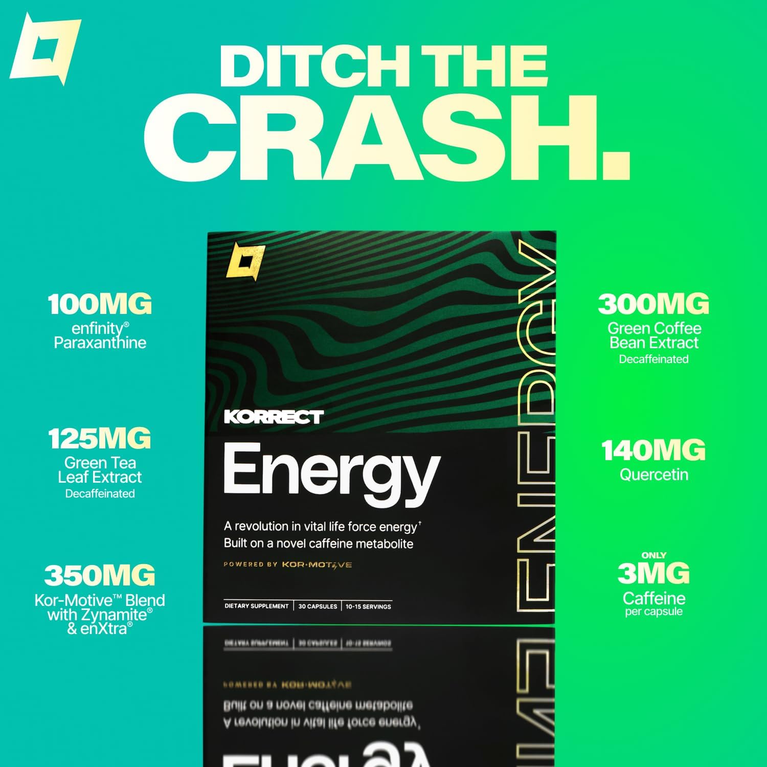 Korrect Clean Energy Supplement for Men & Women | Mental Clarity, Nootropic| Paraxanthine, Sustained Attention| Jitter-Free Stamina |3rd Party Lab Tested, Non-GMO, cGMP Certified 30 Capsules