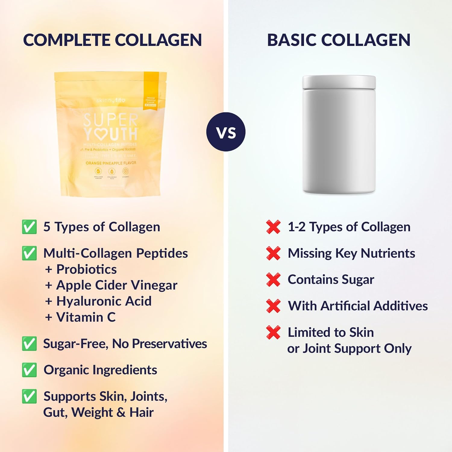 SkinnyFit - Super Youth Collagen for Women - Multi Collagen Peptides Powder - Probiotics, Fiber, Hyaluronic Acid - Non GMO, Gluten Free, Sugar Free - Beauty - Orange Pineapple (28 Servings)