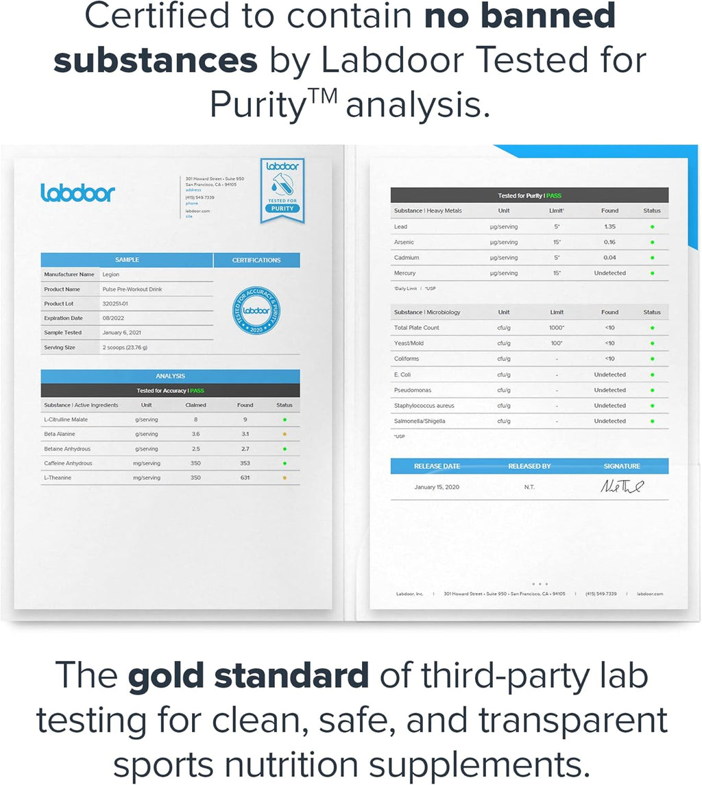 LEGION- All Natural Nitric Oxide Preworkout Drink to Boost Energy, Creatine Free, Naturally Sweetened, Beta Alanine, Citrulline, Alpha GPC (Cherry Limeade)