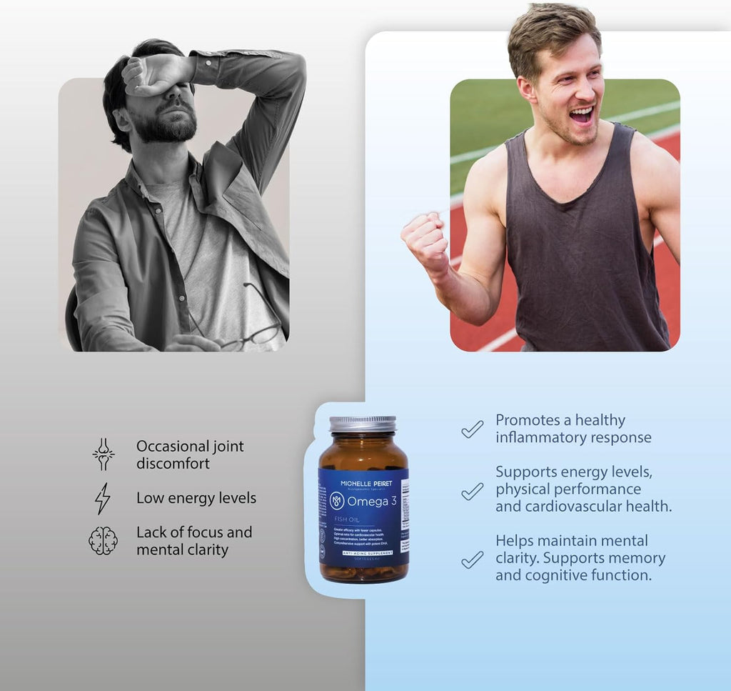 Omega 3 Fish Oil | Fish Oil Capsules| Fish Oil 1000mg | No Fishy Smell | No Aftertaste | Gluten-Free | 60 Capsules |