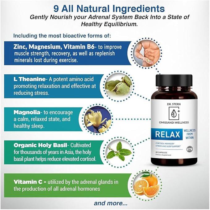 OMISSANDI-Wellness Relax Adrenal Support Supplement - Dr. Ian Stern Formulated - Manages Stress, Promotes Deep Sleep, Improves Mood-W/Holy Basil, Zinc, L-Theanine & More, Vegan Made in USA - 60 Caps