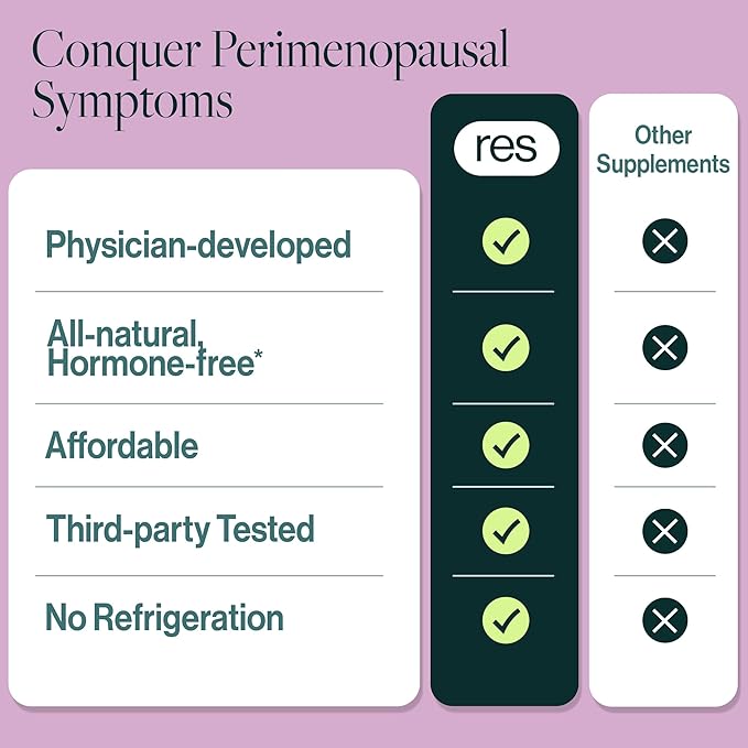 resW Perimenopause Postbiotic Supplement for Women - Hot Flash Support, Night Sweat Relief, Hormone Free, Vegan, Gluten Free, Non GMO, Plant Based Gut Health Support - 60 Capsules
