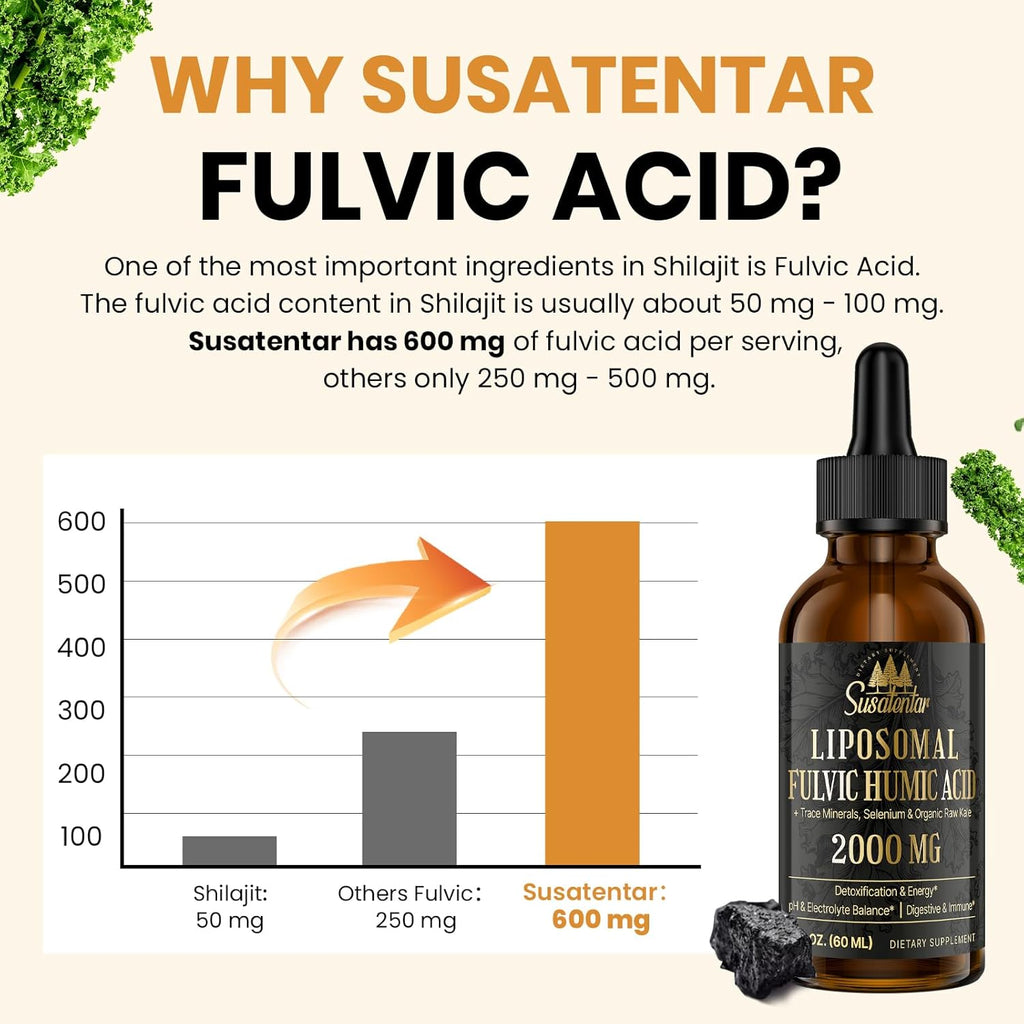 2000 MG Liposomal Fulvic Acid + Humic Acid + Trace Minerals Complex - More Potent Than Shilajit, Electrolytes Liquid Supplement with Organic Kale for Energy, Digestion, Immunity & pH Balance, 2 Oz