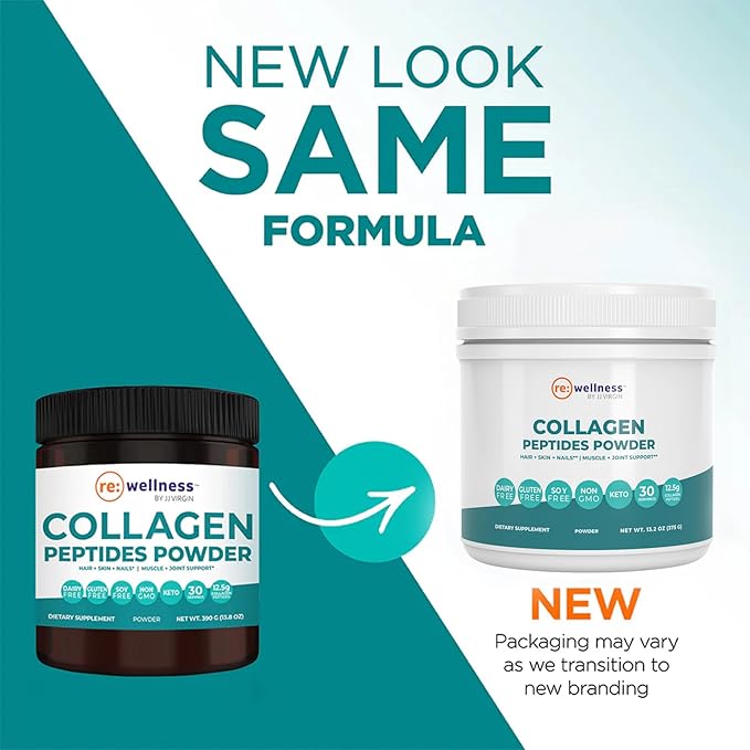 Reignite Wellness by JJ Virgin | Collagen Peptides Powder | Collagen Peptides Powder Supplement | Hair, Skin & Nails Support | Muscle & Joint Support Supplement | 30 Servings