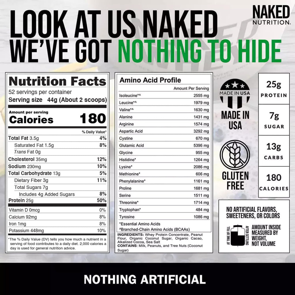 NAKED Whey Chocolate Peanut Butter Grass Fed Whey Protein Powder, No GMO, No Soy, and Gluten Free, Aid Growth and Recovery - 52 Servings