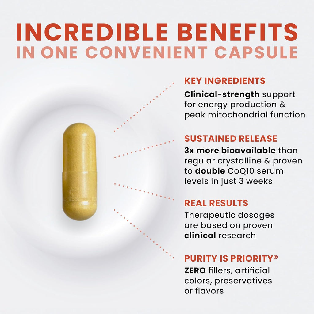 MicroActive CoQ10 Enhanced with MicroPQQ + Shilajit “Sustained Release” 60 Veg Caps | Convenient Once a Day Clinical Dose | 2 Month Supply | Vegan | Pharmaceutical Grade