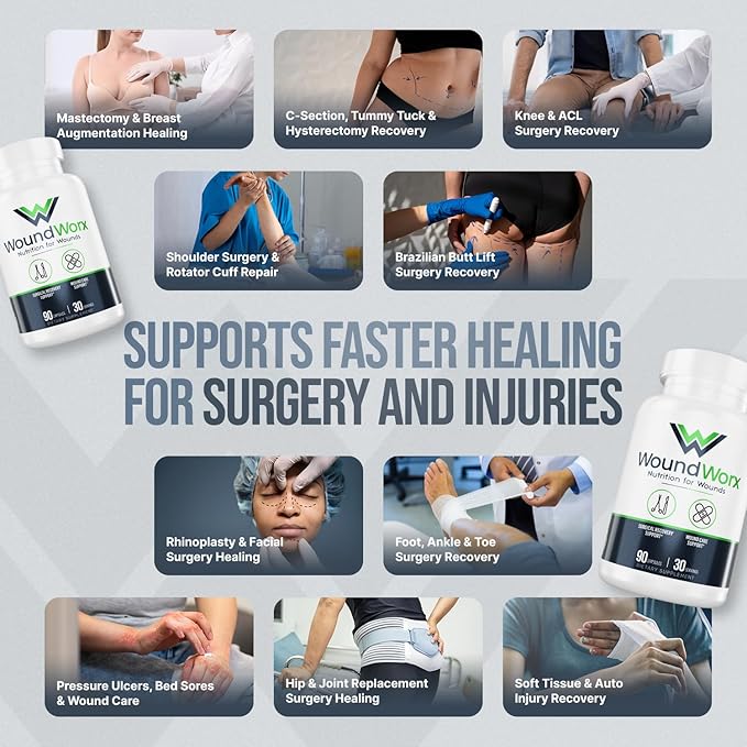 Free Life Labs WoundWorx Nutrition-Scar and Surgery Support, Wound Care, General and Plastic Surgery, Faster Healing w/Vitamins, Amino Acids, Collagen, Probiotics, Turmeric, Bromelain-90 caps